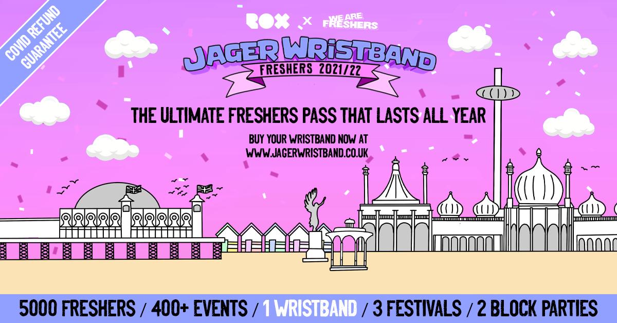 Jager Wristband- My Personal Experience 2019