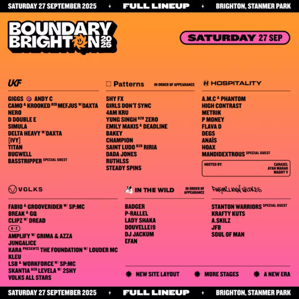 Boundary Festival - EXCLUSIVE ROX DISCOUNT 💸
